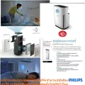 PHILIPSเครื่องฟอกอากาศ95ตารางเมตรAC3256/20ขจัดสารภูมิแพ้+ซื้อแล้วไม่มีรับเปลี่ยนคืนทุกกรณีสินค้าใหม่รับประกันโดยผู้ผลิตเครื่องฟอกอากาศ Philips รุ่น AC