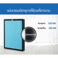 เครื่องฟอกอากาศ กรองอากาศ เครื่องกรองอากาศ Air Purifier เครื่องกรองประจุลบ Anion Purifier