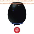 BIONAIREเครื่องฟอกอากาศ25ตารางเมตรBAP600สามารถกรองฝุ่นละอองขนาดเล็กPM2.5ถึงPM0.3กรองถึง99.97%แถมเครื่องฟอกอากาศฝุ่นPM2.5