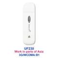 Tianjie Unlocked 3g 4g Wifi Modem Dongle Lte Router Car Wi-Fi Mobile Pocket/mini/wireless Usb Network Hotspot With Sim Card Slot