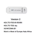 Yizloao 4g Lte Usb Wifi Modem 3g 4g Usb Dongle Car Wifi Router 4g Lte Dongle Network Adaptor With Sim Card Slot