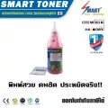 ชุดเติมหมึกเทียบเท่า ผงหมึก+ชิป สำหรับ ปริ้นเตอร์ OKI C332 MC363 สีแดง Magenta ปริมาณ 60 กรัม