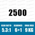 2019 SHIMANO Stradic ชั้น1000HG C2000SHG 2500HG 2500SHG C3000HG 3000MHG C3000XG 4000MHG 4000XG C5000XG Spinning Fishing Reel
