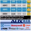 แอร์ฟรีติดตั้ง13000บีทียูOTAKO,CHIQ,AUX,MIDEA,AIRCOOLรุ่นSTANDARDไม่รวมขาแขวนรางครอบท่ออุปกรณ์เพิ่มจ่ายเองกับช่างหน้างาน