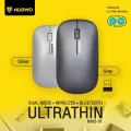 NUBWO เม้าส์ Mouse Wireless&Bluetooth รุ่น NMD-01 ULTRATHIN