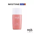 มิสส์ พริ้นเซส ออร่า ซันสกรีน เอสพีเอฟ 50 พีเอ++++  25 มล. MYSS PRINCESS AURA SUNSCREEN SPF 50 PA++++  25 ML. ครีมกันแดด,ครีมบำรุงหน้า