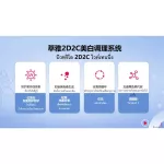 Buutrio Whitening Toner