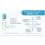 Bioderma Hydrabio Serum 40 ml. - Facial serum That returns moisture to the skin