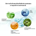 LVC กรดไฮยาลูโรเงาชุดผิวสวย