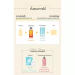 Double white double set Snow Glow Daissing Serum 50ml + Snow Glow Vita-C 23 ml