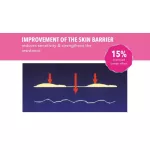 Dee Kare Ocean Best Hitteluron Triple Bosses