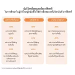 AMWAY Thai shop !!! Artist Skin Nutrition Vitamin C + HA Triple Daily Daily Serum Serum, Clear Skin Serum, Clear Skin Thai