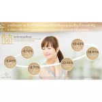 Buutrio Firm Ming Toner