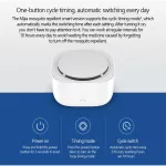 Xiaomi Mijia สมาร์ทยุงแสงที่มีไฟ LED ควบคุมโทรศัพท์มือถือยุงยุงแบบพกพายุงแสง