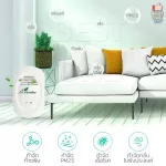 พร้อมส่ง Air Purifier เครื่องฟอกอากาศ เครื่องกรองอากาศ กรองฝุ่น PM2.5 กำจัดมลพิษ แบคทีเรีย กลิ่นเหม็น สำหรับห้อง