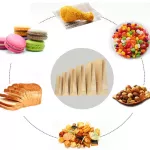 Kantong Muntah, Kantong Kerts Rumah Tangga Untuk Peng Peng Penggunaan Luar, Dapat Disesuaikan Sesuai Dengan Kebutuhan Pelanggan