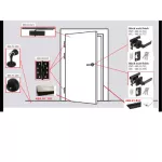Hafele Super Set Super Sale, a great set of sets Promotion, handle set, black door, product code 499.10.300