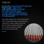 แผ่นโลหะป้องกันแผลเป็นเกลียวด้านนอก พลาสติกโพลียูรีเทนโฟม ท่อฉนวนเหนือศีรษะสำเร็จรูป