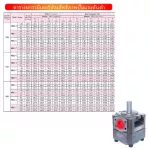 The gear pump inside the line connects, low pressure pump