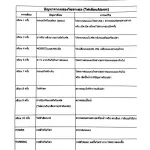 DC DC DC DC 400W 2 "Solar Pump water, Joe Dai, DC 48V 2-inch Motor Pump, LIQDX11.5/15-48/400-2, DiVo Dip