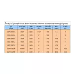 2-inch Mitsubishi Dico 400W SSP-405SA-50 has 220VMitsubichi floating balls, soaking pumps, pumps, dipped in bile pumps, aluminum motor, coating, varnish, heat resistant