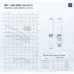 Groundwater pump 1.5 2HP 19 cards 220V torque