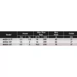 Kaizer Ground Pump 2 2HP 10 Fire resistance to 180V 100% sand flickering with dry water protection systems