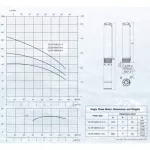 Groundwater pump 2 3HP 21 cards 220V