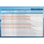 Funny Frank Ground Pump 2 "3HP 20 380V