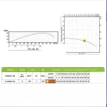 Ground pump KANTO 1.25 inch 1HP Ket KT-3QAM3/16-BA 220V free delivery