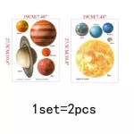 Hzy201 glow sticker Wall sticker Bedroom wall sticker model Solar System Wall Sticker