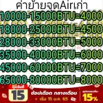 ค่าติดตั้งมีเรทราคาเดียวทั่วประเทศ+ค่าเสี่ยงภัย+ค่าเสี่ยงโรคของแถมมีให้ดังนี้1เบรคเกอร์220โวลต์1เฟสเบรดเกอร์นอกตู้2ท่อน้ำทิ้ง5เมตร+ท่อน้ำยาแอร์4เมต