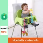 Mombella – สายคล้อง ยางกัด ซิลิโคน ของแท้ 100% (มี 2 สี) มัมเบลล่า