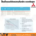 MITSUBICHI multiple shell pumps, high-pressure, MCH-355S, 1 inch pipe, 1 inch out pipe is 350 watts, 100% authentic. Quality guaranteed.