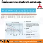 MITSUBICHI multi-hell pump, high-pressure, MCH-505S, 1 inch pipe, 1 inch out pipe, 100% authentic, 100% authentic.