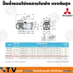 MITSUBICHI multi-hell pump, high-pressure, MCH-755S 1.5, 1 inch pipe, 1 inch out pipe, 750 watts, 100% authentic, quality guaranteed