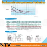 Mitsubichi, stainless steel pump, single propeller, model SCM -905Sh - 1.2HP, 1 inch pipe, 1 inch pipe, 100% authentic, quality guaranteed