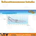 Mitsubichi, stainless steel pump, single propeller, model SCM -905Sh - 1.2HP, 1 inch pipe, 1 inch pipe, 100% authentic, quality guaranteed