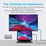 Promate USB-C to HDMI รุ่น HDMI-PD60 4K High Definition USB-C to HDMI Cable with 60W Power Delivery Type-C