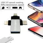 SCHLONGEN OTG USB Connection Kit ตัวแปลงสัญญาณ 3 หัว USB 3.0 To Type-c + Micro + Apple สำหรับมือถือ, แท็บแล็ต OTG-ALL