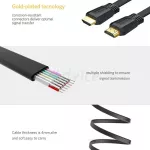 Cable HDMI 4K V.2.0 M/M 1.5M UGREEN 50819BY JD Superxstore
