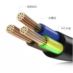 Premium AC Power Cable สายไฟ พรีเมี่ยม หัวสามรู หัวกลม สายกลม ยาว 1.5 เมตร คอมพิวเตอร์ โน็ตบุ๊ค เครื่องใช้ไฟ้า Notebook