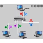 Internet intersection 8 ports 10/100 Mbps very cheap 8-port 10/100 Mbps Fast Ethernet Network Switch RJ45 Ethernet Hub