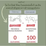 Raiwan Monk-Fruit Sweetener น้ำตาลหล่อฮั่งก๊วยออร์แกนนิค ตราไร่หวาน0 แคลอรี่ 0 ดัชนีน้ำตาล ✔️คีโต  ✔️ผู้ป่วยเบาหวาน  ✔️หวานกลมกล่อม  ✔️ไม่ทิ้งรสขมในคอ