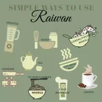 Best-Seller Set 2 น้ำตาลหล่อฮั่งก๊วยออร์แกนนิค ตราไร่หวาน 0 แคลอรี่ 0 ดัชนีน้ำตาล ✔️คีโต✔️ผู้ป่วยเบาหวาน ✔️หวานกลมกล่อม ไม่ทิ้งรสขมในคอ