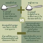 Duo Pack• Golden Raiwan Organic Monkfruit Sweetener zero glycemic sugar-free keto friendly zero calorie