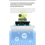 【Free vacuum cleaner】 jimmy ap36 air purifier Home air purifier PM2.5 Hepa dust filter