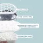 霍尼韦尔Honeywell除湿盒3大盒 除湿袋防潮干燥剂室内除湿桶吸湿防霉吸潮剂包衣柜房间抽湿器