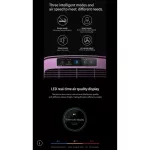 【แถมฟรีเครื่องดูดฝุ่น】JIMMY AP36 Air Purifier เครื่องฟอกอากาศ เครื่องฟอกอากาศภายในบ้าน กรองฝุ่นPM2.5 HEPA สามชั้น