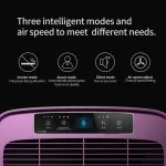 【แถมฟรีเครื่องดูดฝุ่น】JIMMY AP36 Air Purifier เครื่องฟอกอากาศ เครื่องฟอกอากาศภายในบ้าน กรองฝุ่นPM2.5 HEPA สามชั้น